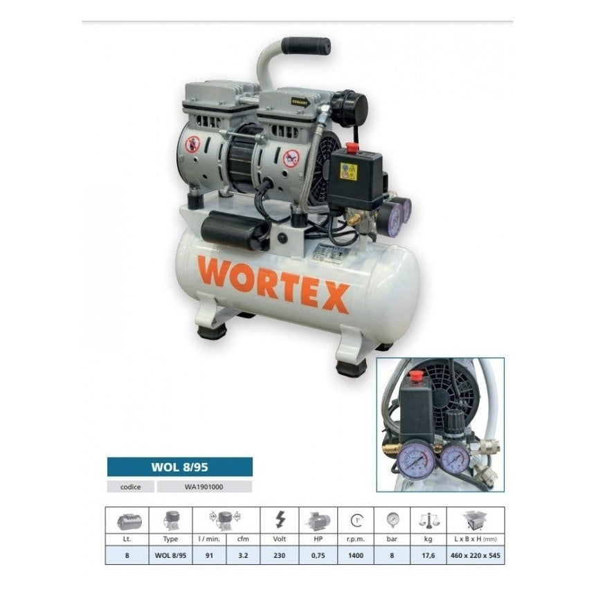 Compressore Silenziato Wortex WOL 8/95