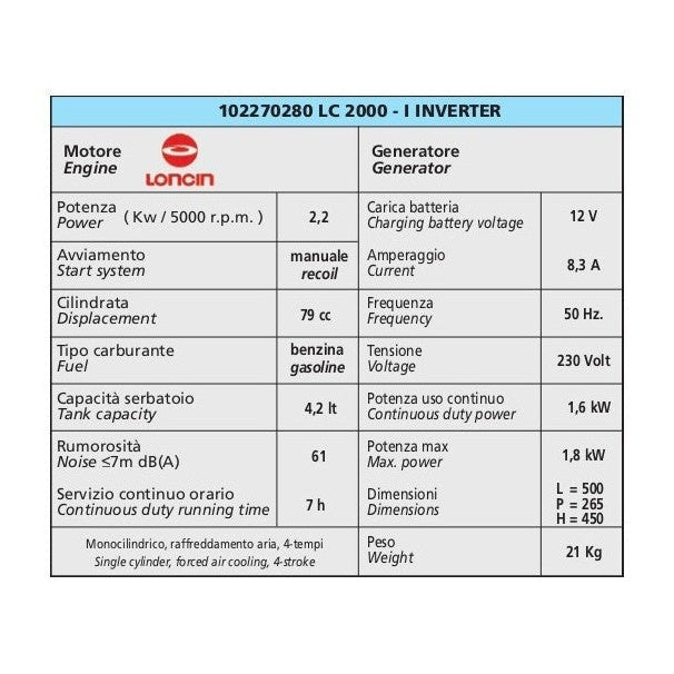 Generatore di Corrente Airmec LC 2000 IP Inverter