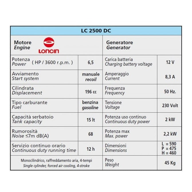 Airmec LC 2500 DC Power Generator