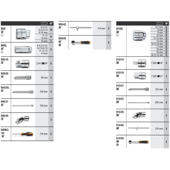 Assortimento 329 utensili, con ganci senza pannello Beta 6600