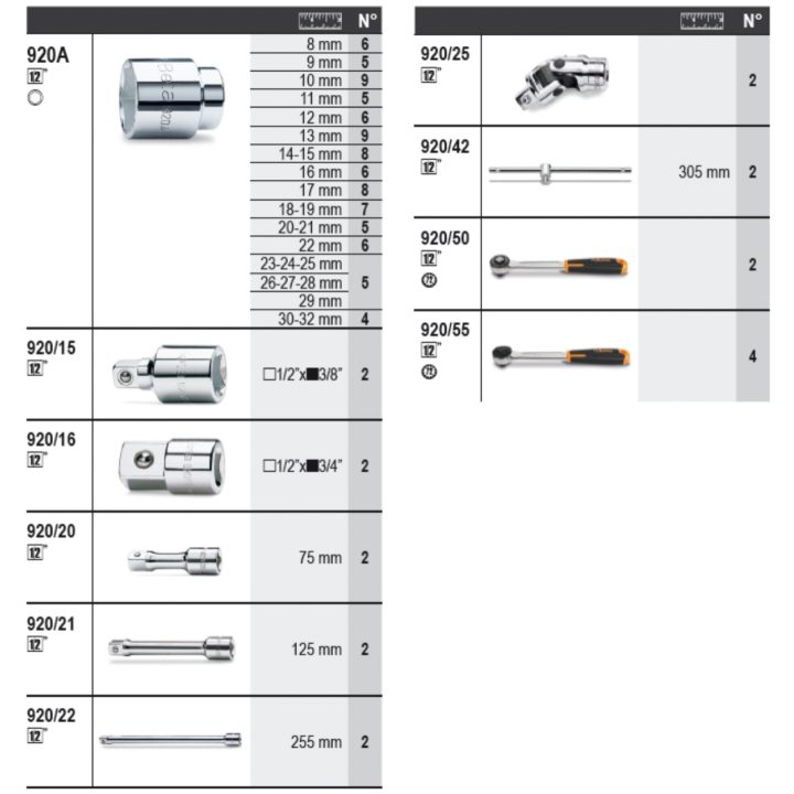 Assortimento 163 utensili, con ganci senza pannello Beta 6600