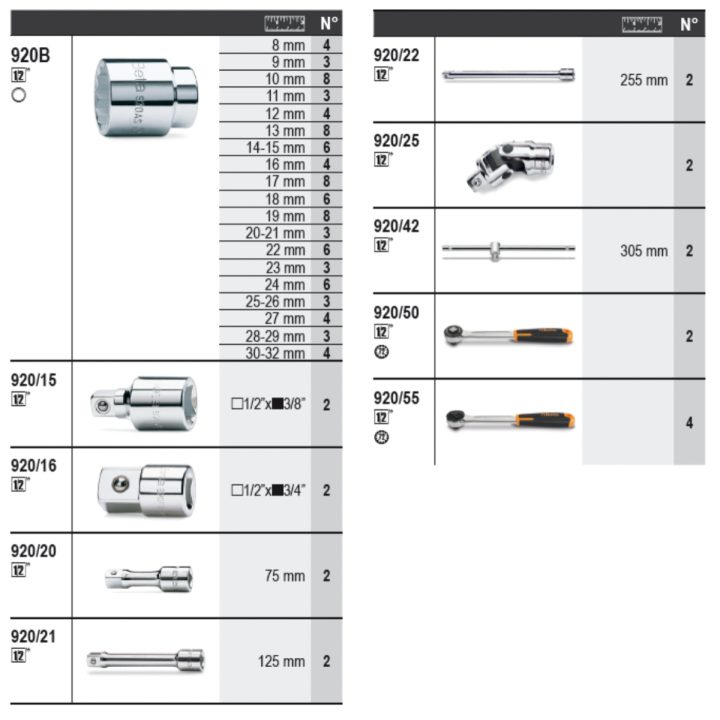 Assortimento 133 utensili, con ganci senza pannello Beta 6600