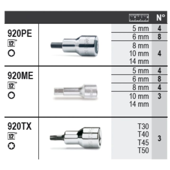 Assortimento 58 utensili, con ganci senza pannello Beta 6600