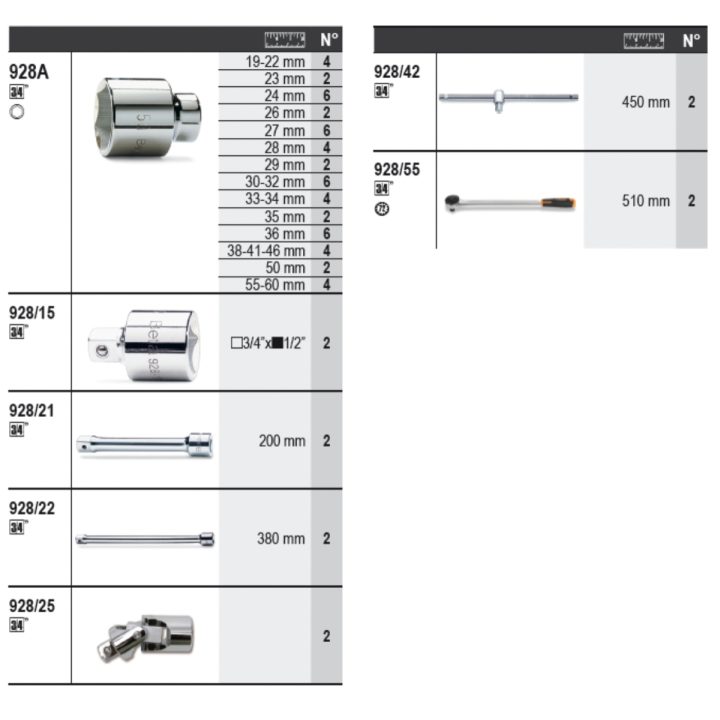 Assortimento 92 utensili, con ganci senza pannello Beta 6600