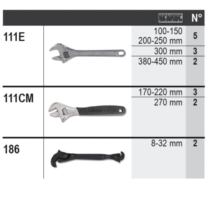 Assortimento 37 utensili, con ganci senza pannello Beta 6600