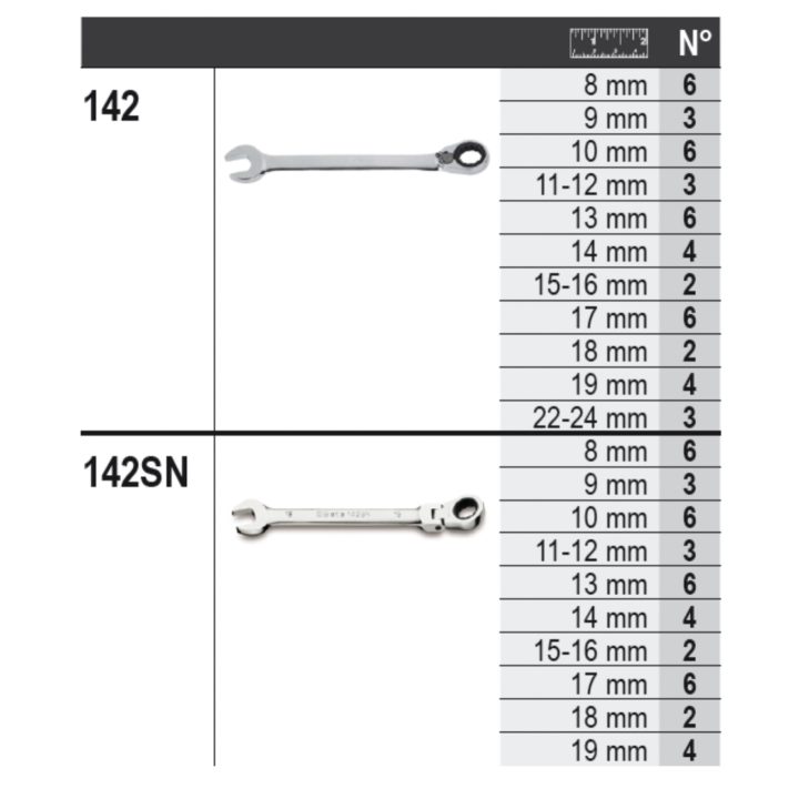 Assortimento 100 utensili, con ganci senza pannello Beta 6600
