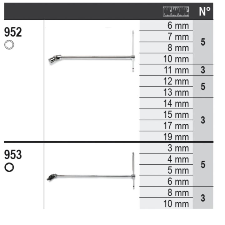 Assortimento 71 utensili, con ganci senza pannello Beta 6600