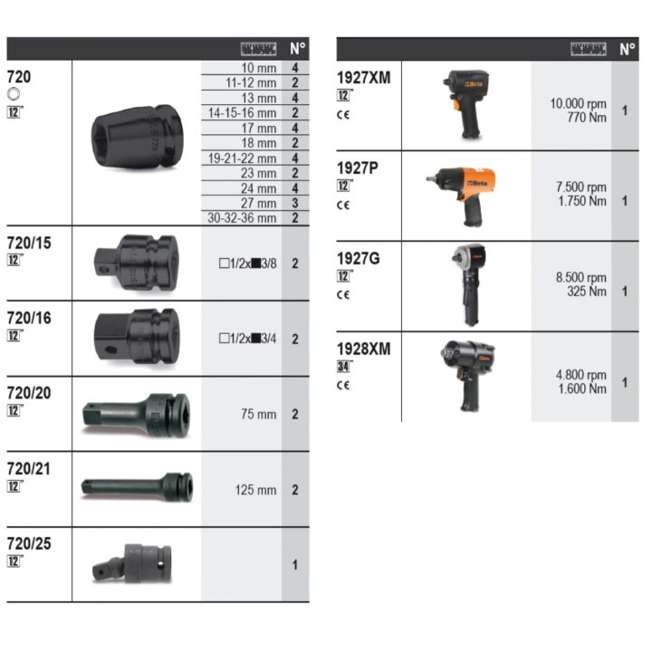Assortimento 64 utensili, con ganci senza pannello Beta 6600