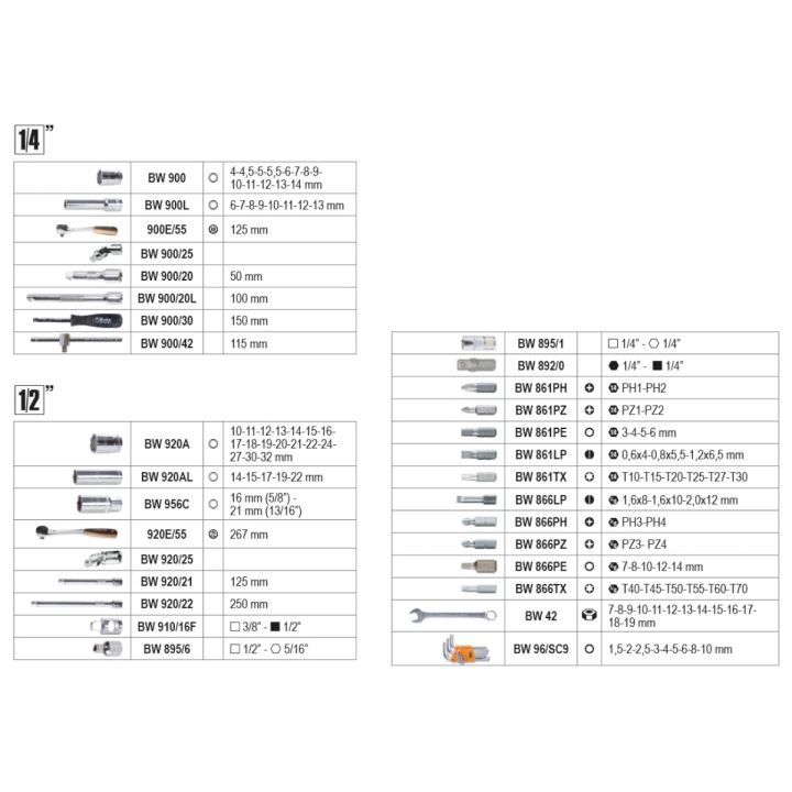 BETA UTENSILI Beta BW 2046E/C116 Valigia con assortimento di 116 utensili per manutenzione generale, in plastica 020466316 - immagine 2