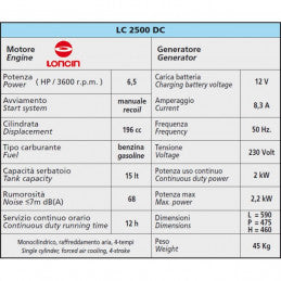 Generatore AIRMEC di Corrente LC 2500 DC