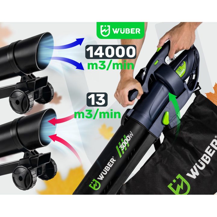 WUBER Soffiatore elettrico per foglie 3000 W con trituratore 10:1 W43420 WUBER - immagine 2